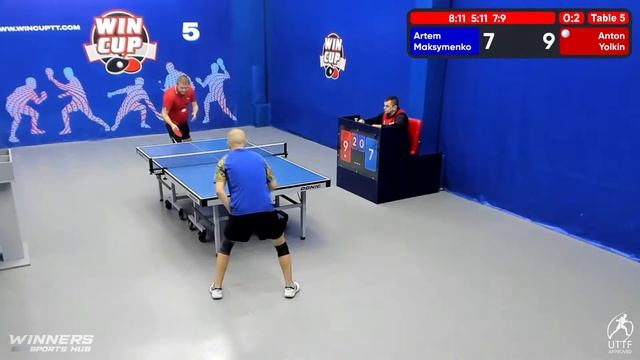 09:30 Artem Maksymenko 0-3 Anton Yolkin South 2 WIN CUP 21.11.2022 WINCUP | TABLE TENNIS смотреть онлайн