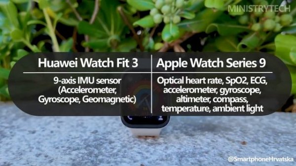 Huawei Watch Fit 3 и Apple Watch Series 9 \ Сходства и различия умных часов