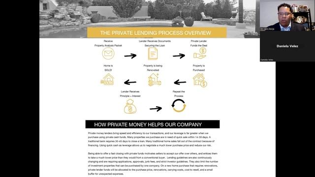 The Dr. B Show Season 6 Episode 7 Investing Passively in Real Estate with Dr. B смотреть онлайн