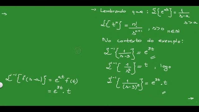 Aula - Transformada de Laplace - Parte 3 смотреть онлайн
