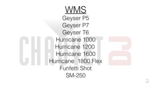 CHAUVET DJ Product Spotlight: Remote Possibilities смотреть онлайн