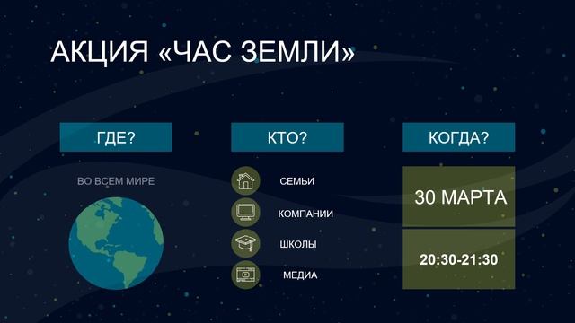 Международная акция «Час Земли» смотреть онлайн