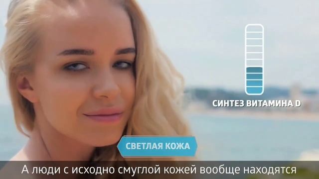 Витамин D. Нужен ли он летом? смотреть онлайн