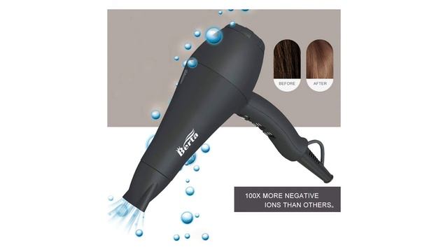 BERTA Professional Hair Dryer 1875W Negative Ions Hair Blow Dryer смотреть онлайн