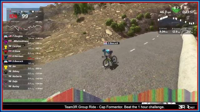 Under 1 hour on Cap Formentor смотреть онлайн