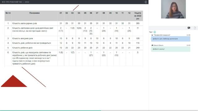 ВСЕ ПРО РОБОЧИЙ ЧАС — 2022 смотреть онлайн