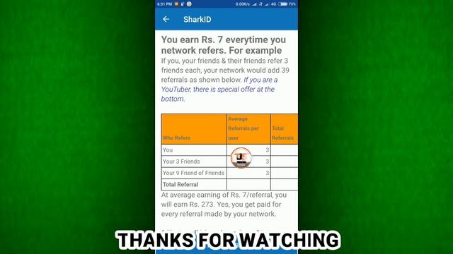 SharkID: loot offer earn ₹25,305 payTM cashback by SharkID app for all android user смотреть онлайн