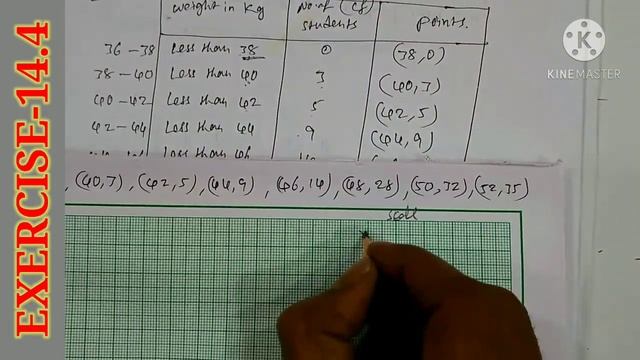 10th Class Maths Statistics Exercise 14.4 in telugu | Ogives смотреть онлайн