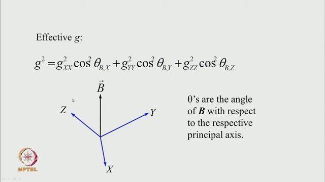 Mod-01 Lec-22 Anisotropic Interactions in EPR Spectroscopy смотреть онлайн
