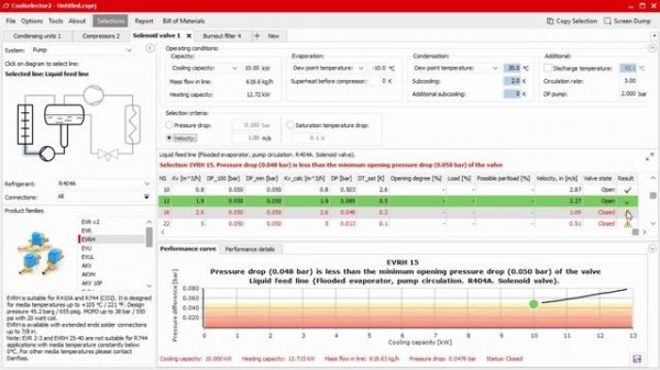 Coolselector®2 – Tips & tricks