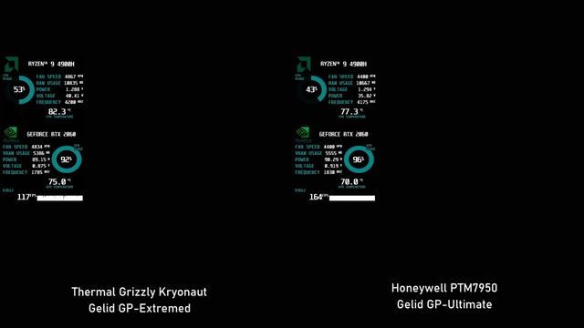 Thermal Grizzly kryonaut  GP-Extreme VS Honeywell PTM7950  GP-Ultimate