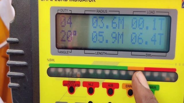Crane Escort F-15 safe load indicator (SLI) Basic information (part-4) || || 2021|| HYDERABAD || смотреть онлайн
