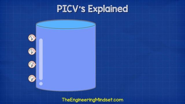 PICV Explained - Pressure Independent Control Valves смотреть онлайн