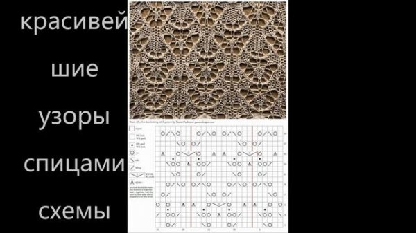 Красивейшие узоры спицами 2024 / вяжем спицами / схемы вязание спицами