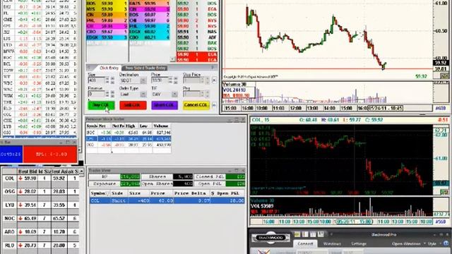 Трейдинг IPO Яндекса_clip4.avi смотреть онлайн