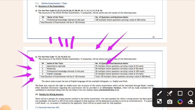 Union bank of india vacancy 2024|Specialist Officer vacancy 2024|UBI Specialist Officer vacancy 202 смотреть онлайн
