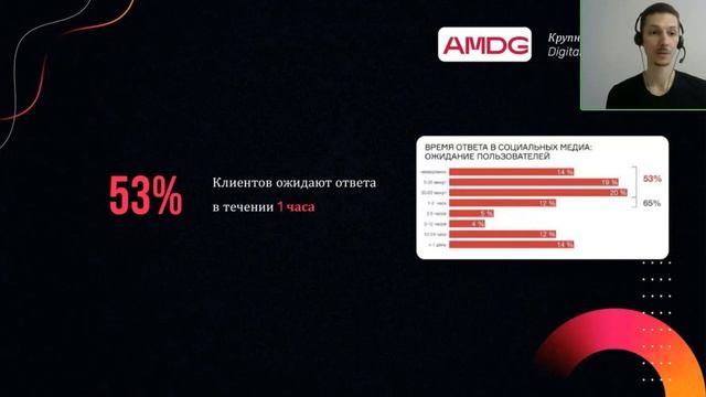 Как увеличить продажи? 8 простых но очень эффективных инструментов смотреть онлайн