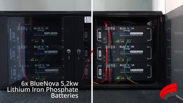 A good example using the Sunsynk Inverter hybrid inverter смотреть онлайн