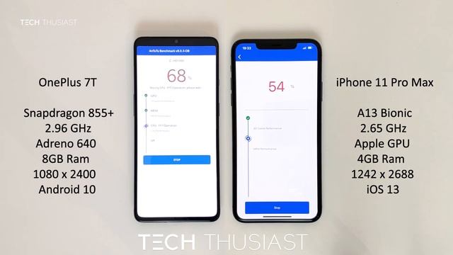 OnePlus 7T vs iPhone 11 Pro Max: Antutu Benchmark смотреть онлайн