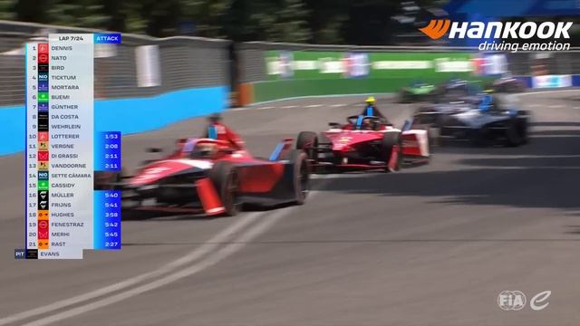 DRAMA IN ROME as title race takes a twist | 2023 Hankook Rome E-Prix - Race Highlights смотреть онлайн