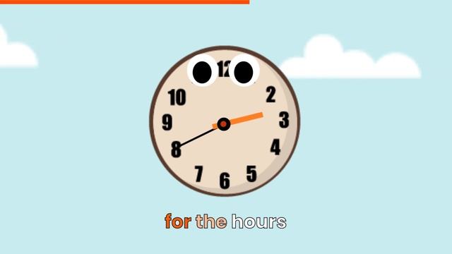 Telling Time Song | Math Nursery Rhymes For Kids | Reading A Clock Song