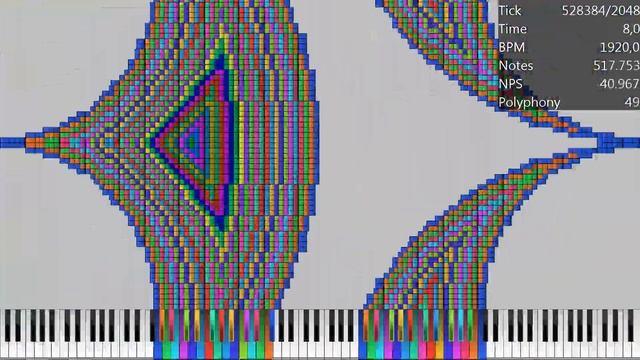 (S/T art tester) Yin-Yang, smooth wave and pointy triangle test (#5, 180 tracks and 1920 BPM.) смотреть онлайн