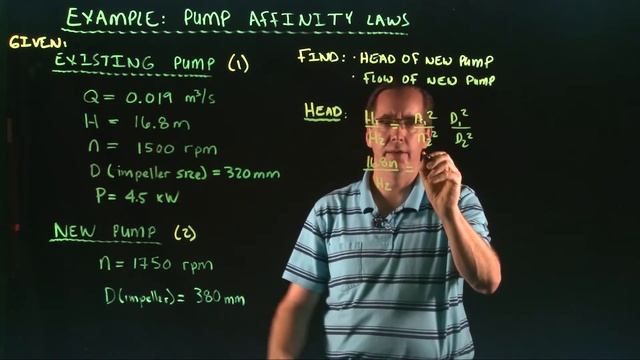 Application of Pump Affinity Laws смотреть онлайн