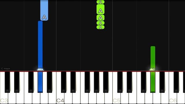 Imagine Dragons Believer простые песни на фортепиано смотреть онлайн