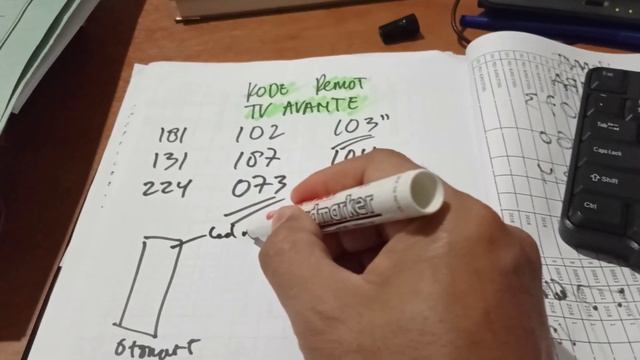 kode remot tv avante смотреть онлайн
