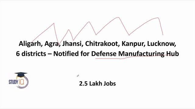 7 July 2018 Daily Current Affairs in English by Dr Gaurav Garg - SSC/Bank/RBI/UGC/PCS/CLAT смотреть онлайн