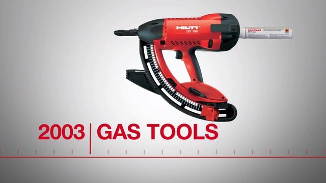 Hilti celebrates 70 years of fastening innovations in powder, gas, battery direct fastening tools смотреть онлайн