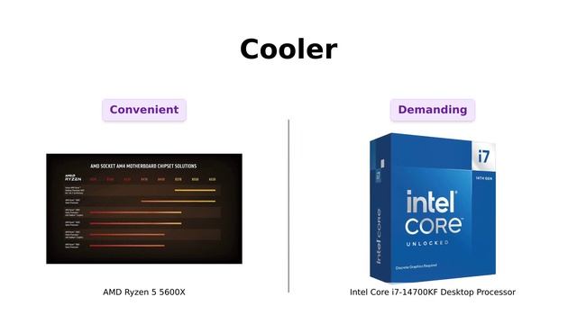 AMD Ryzen 5 5600X Vs Intel Core I7-14700KF 🔥 Which Processor Is Better For Gaming?