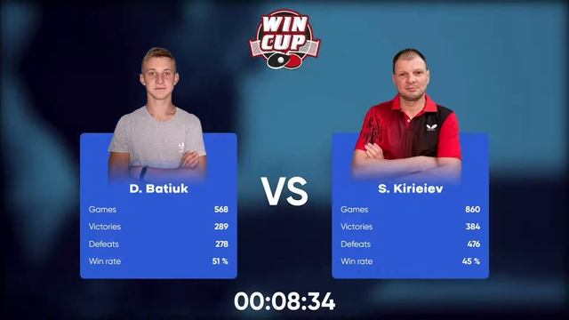 02:30 Соловей 3-0 Фащевский / 03:00 Батюк 3-0 Киреев стол 4 ЮГ-7 22.07.22 смотреть онлайн