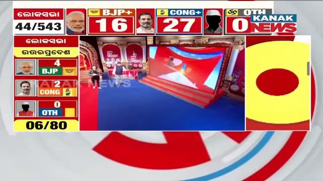 Lok Sabha Elections Results 2024 | NDA Leading In 16 Seats And INDIA Alliance In 27 Seats смотреть онлайн