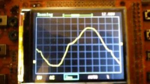 Вот какая бывает сеть