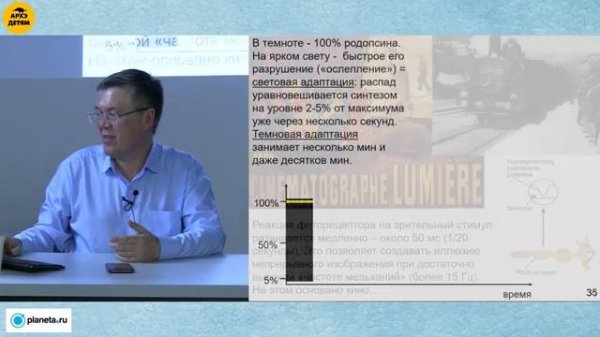 Зрение (Лекция 20) Профессор Вячеслав Дубынин_ https://www.youtube.com/watch?v=g77JKTDJGxg