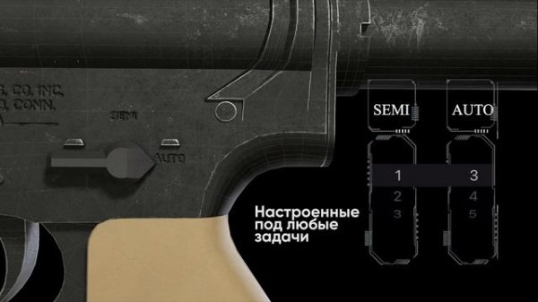 Быстрее, умнее, лучше: Arm-V Desire V2 изменит твой привод!