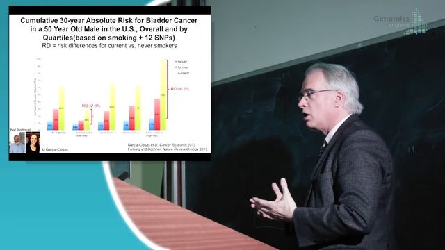 Seminars in Genomic Medicine: Dr Stephen Chanock смотреть онлайн