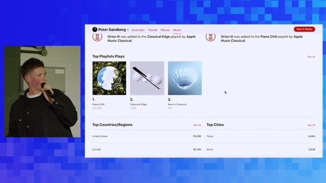MIM32 - Apple Music for Artists смотреть онлайн