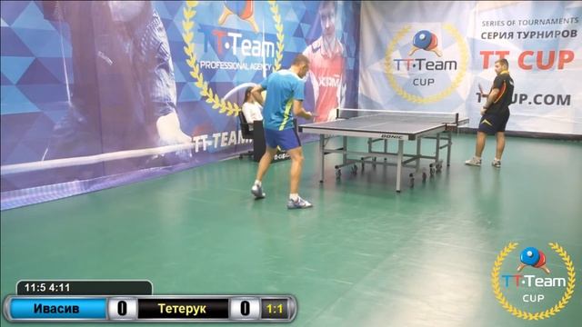 Ивасив - Тетерук. 3 января 2017. TT Cup смотреть онлайн