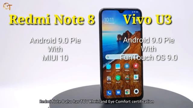 Redmi Note 8 Vs Vivo U3 - Full Comparison - Camera & Performance - Kaunsa Phone Kharide Under 10K? смотреть онлайн