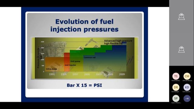 Kenworth Northeast Training Academy: Optimize Your Engine for Winter! смотреть онлайн