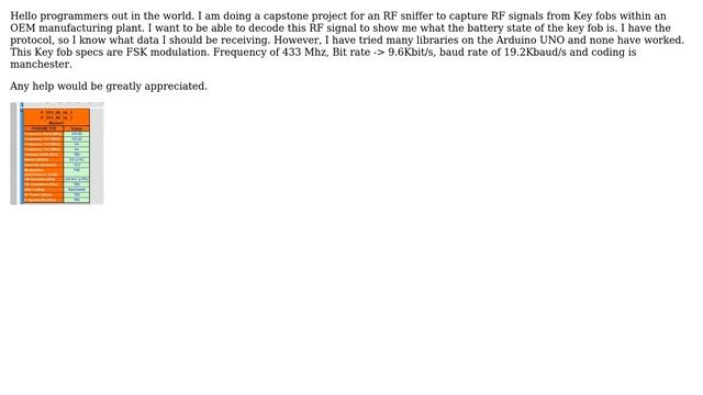 Arduino: RF Sniffer With Arduino
