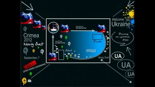 Donbass Open Aquatics Fest Crimean Stage 2012 Noviy Svet Новый Свет