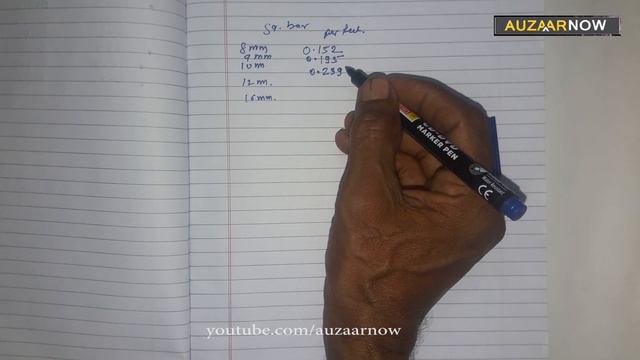 Metal Weight Calculation Chart for MS Square Bar - Part 1 смотреть онлайн