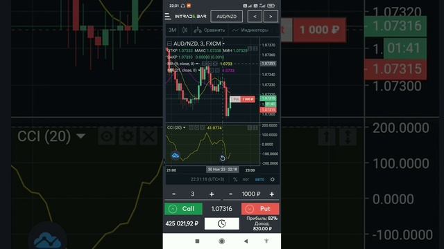 Хорошая подработка для студентов и пенсионеров! смотреть онлайн