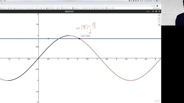 Trigonometry More Inverse Trig смотреть онлайн