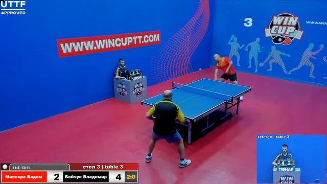 Мисевра Вадим 2-3 Бойчук Владимир Восток 6 WIN CUP 04.09.2020 Прямой эфир Зал 3 смотреть онлайн