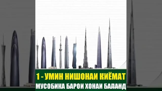 Нишотахои Рузи Киëмат ( Каабаро Хароб Месозад) смотреть онлайн