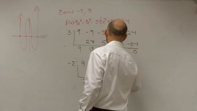 How to Use the Rational Zero Test to Help Find the Real Zeros смотреть онлайн